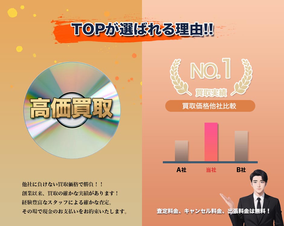 DVD買取でTOPが選ばれる理由